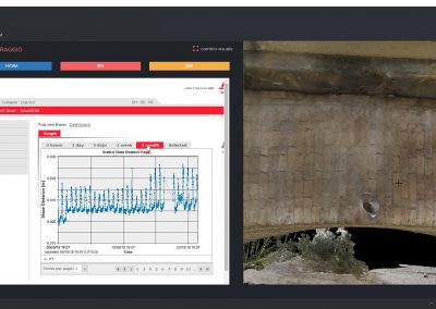 12-Immagini monitoraggio dati M60